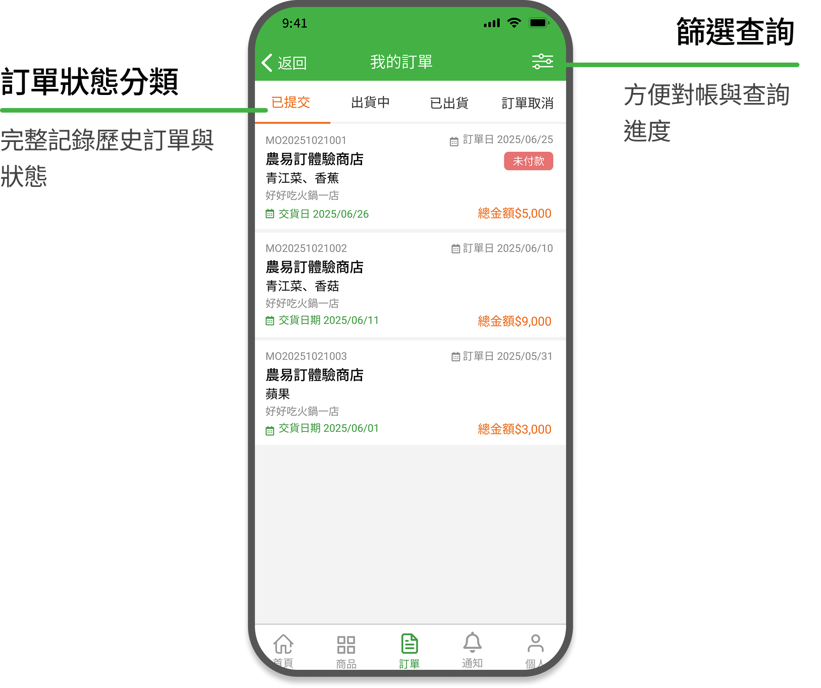 訂單查詢示意圖
