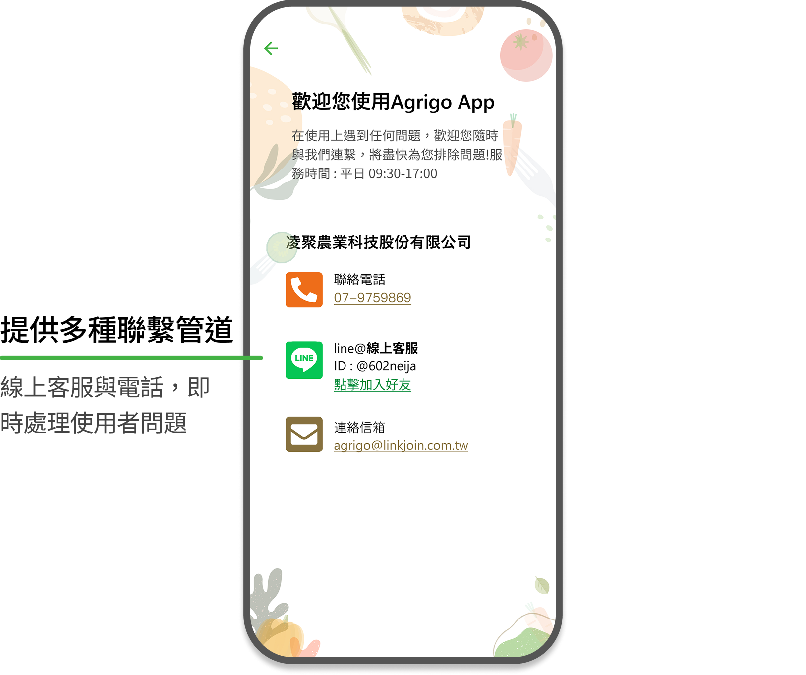 聯絡我們示意圖