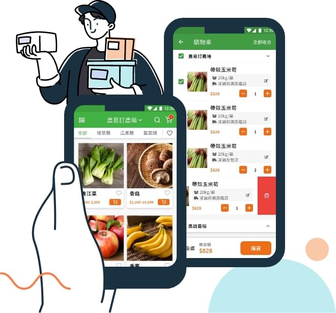 平台24小時接單，降低Line群接單彙整時間
            輕鬆達成智慧訂單管理