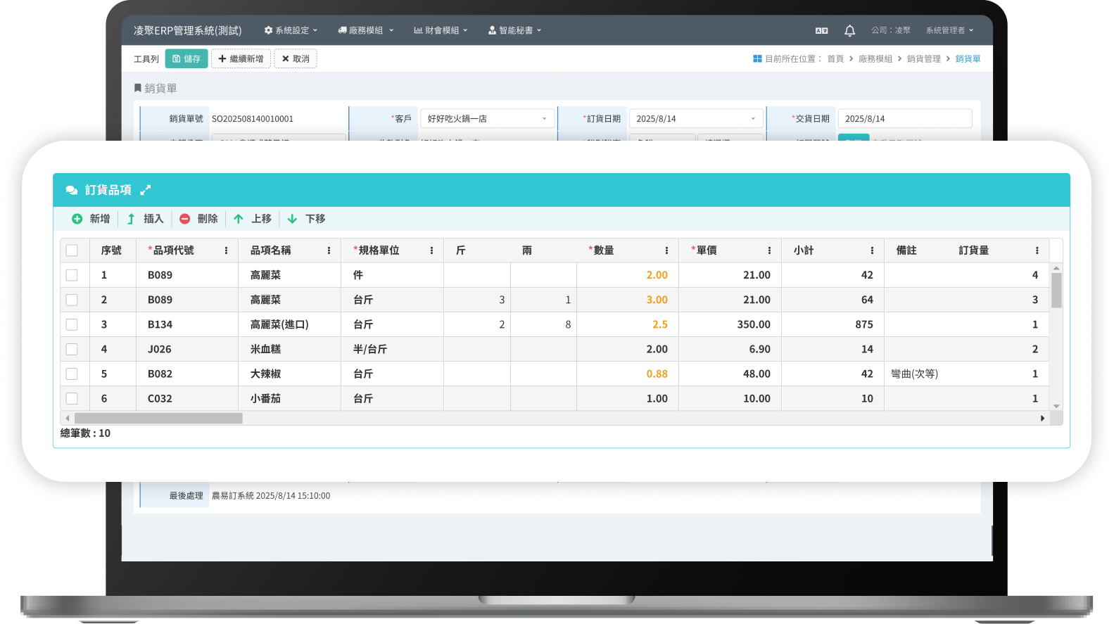 交易統計示意圖