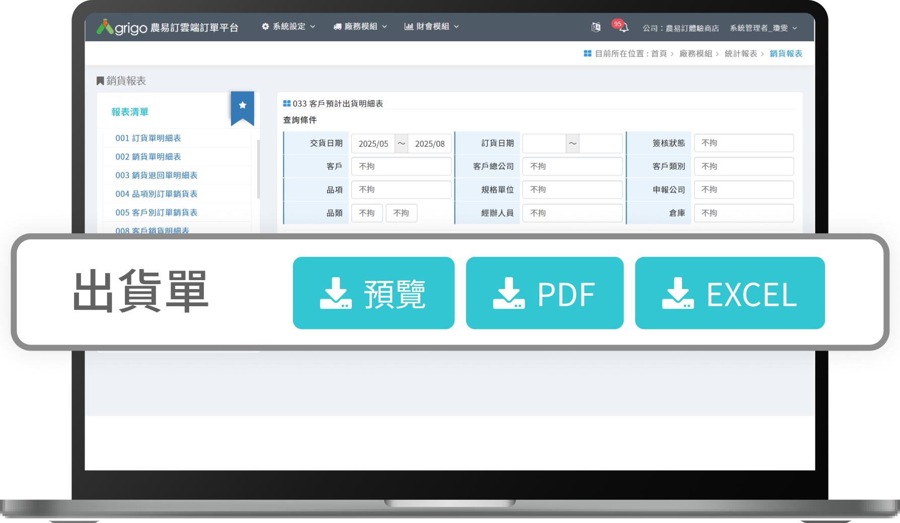 成立訂單流程示意圖