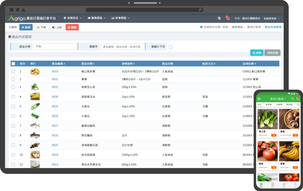 農易訂系統圖