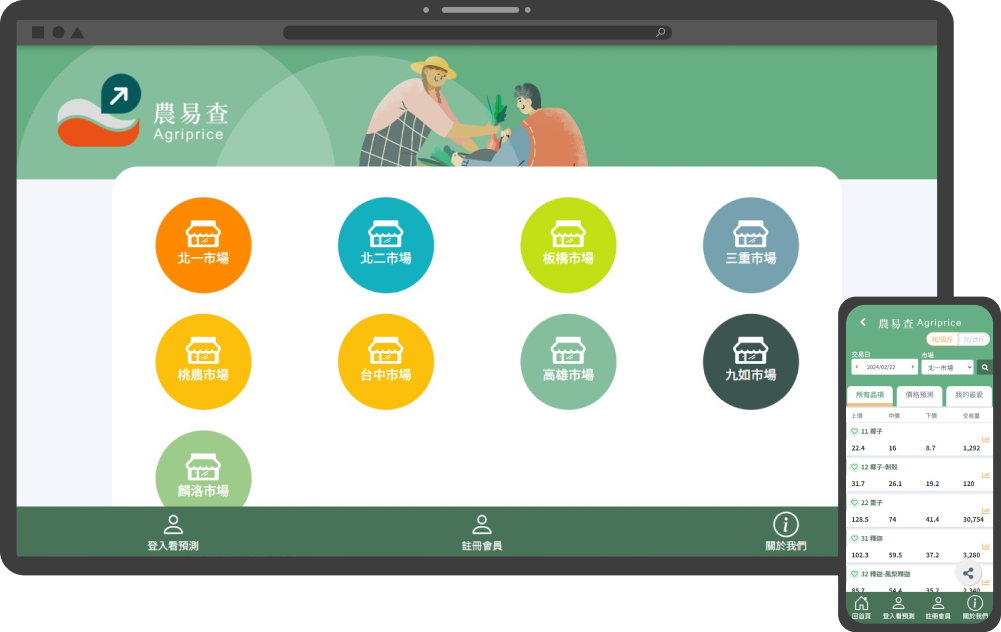農易查系統圖